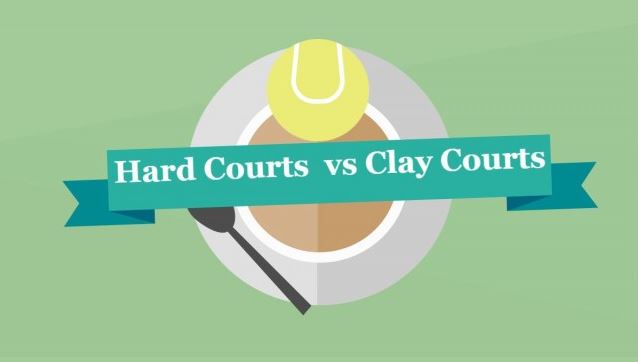 Hard Courts vs Clay Courts Picture