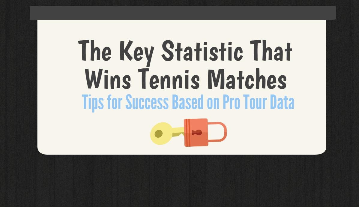 The Key Statistic That Wins Tennis Matches - tennisfiles.com